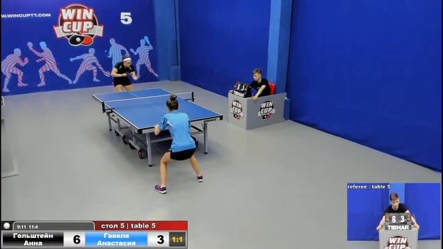 10:00 Гельштейн Анна 2-3 Гавеля Анастасия стол 5 ЮГ-2 28.07.20 смотреть онлайн
