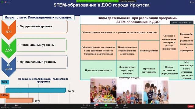 Прямая трансляция пользователя Комитет образования администрации г. Тамбова смотреть онлайн