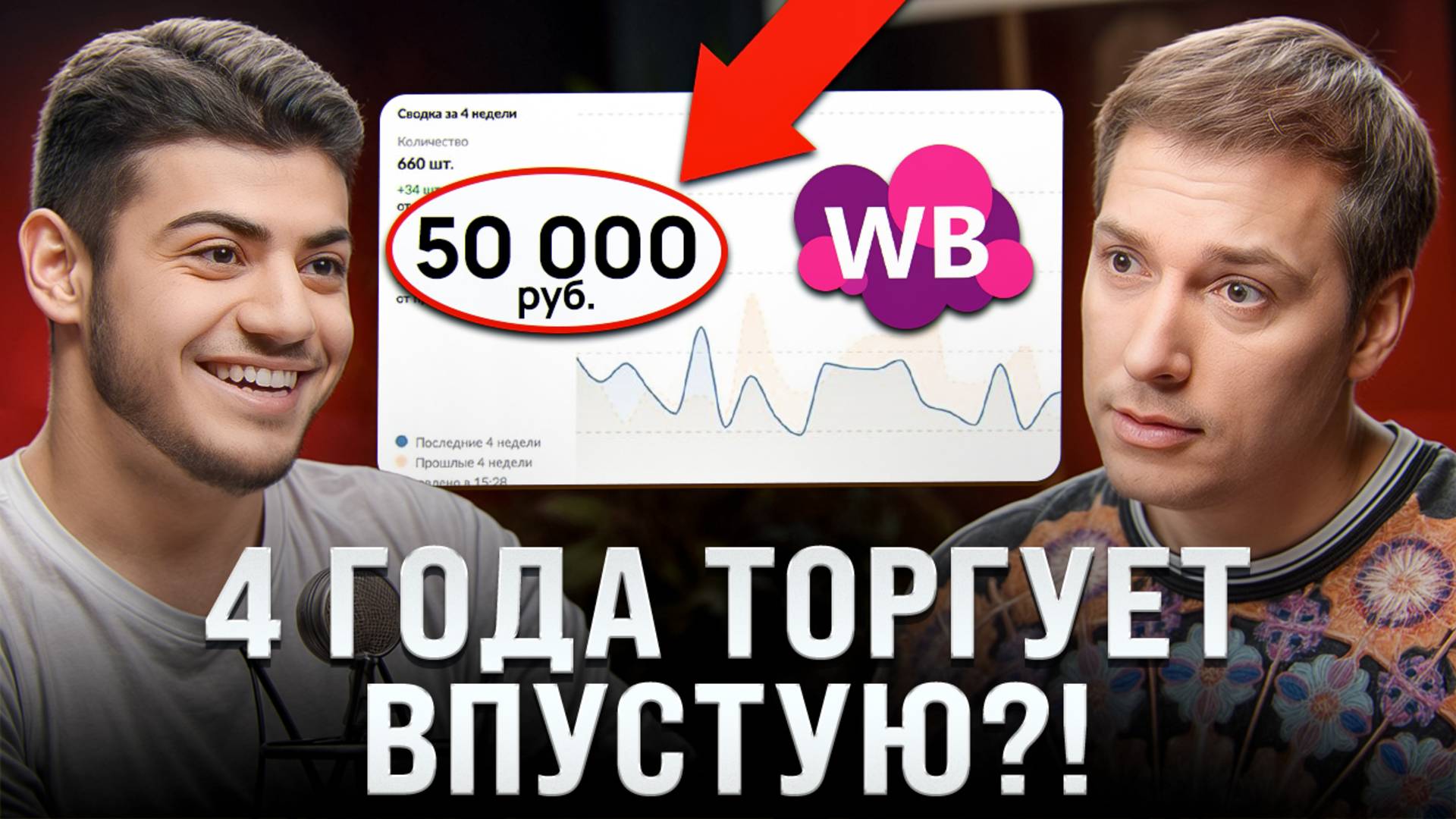 Эта ошибка УБЬЕТ прибыль! Стратегия выхода на 1 000 000 рублей смотреть онлайн