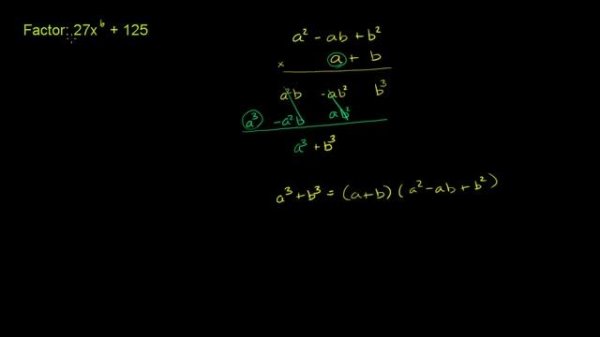 Factoring sum of cubes | Polynomial and rational functions | Algebra II | Khan Academy