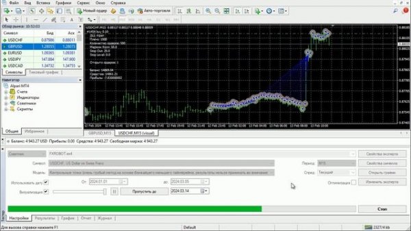 FOREX ROBOT [ THE SECRET CODE ]