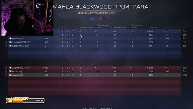 Warface | Рейтинг ПВЕ | Общаемся | Паблик | Варфейс смотреть онлайн