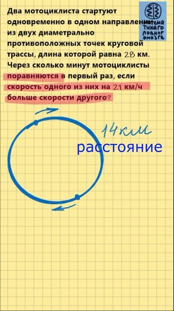 ЕГЭ профиль. Движение по кругу. #shorts смотреть онлайн