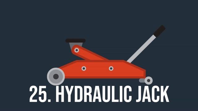 Top 40 Profitable Business Ideas in Mechanical Engineering Industry смотреть онлайн