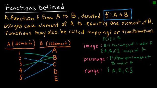 Discrete Math - 2.3.1 Introduction to Functions смотреть онлайн