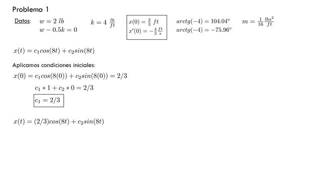 Sistema Resorte - Masa sin Amortiguamiento + Gráfico función sinusoidal- P1 смотреть онлайн