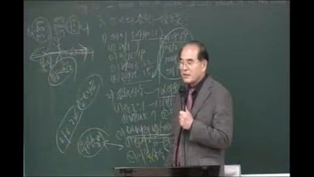 [4th Oversea Committed Worker Intensive Training] Lecture 7 смотреть онлайн