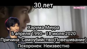 Топ умерших артистов по возрасту. Часть 3