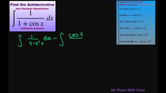 Find the Antiderivative of integral 1/(1 + cos x) dx. Integrate смотреть онлайн