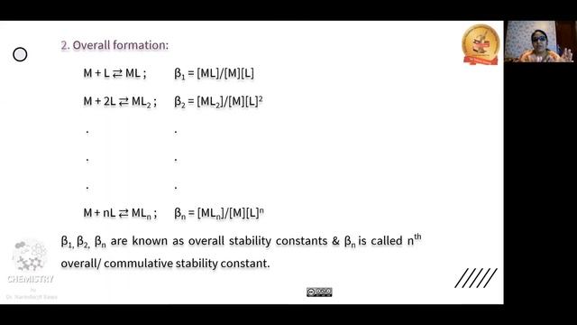 Thermodynamic Stability of Complexes (Part- 2 Stability Constants) смотреть онлайн