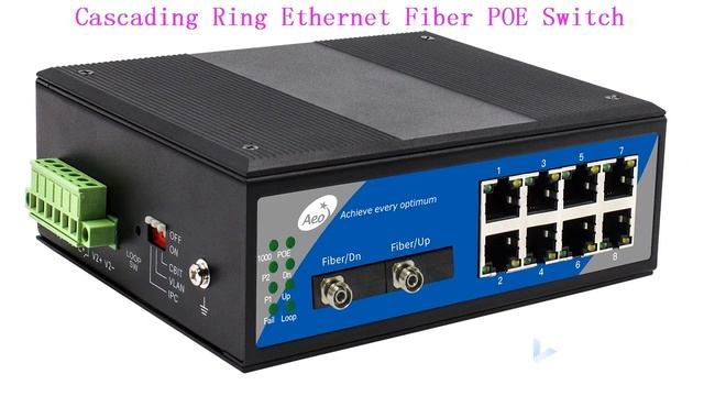 Cascading Ring Network Ethernet Fiber Switch смотреть онлайн