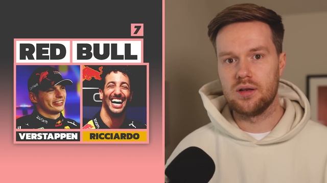 My 2024 Formula 1 Driver Transfer Predictions смотреть онлайн