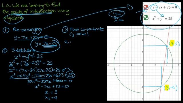 04 Finding the Points of Intersection (with circles and hyperbola) (AS91269) смотреть онлайн