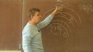 Что такое Человек? Кто мы и откуда родом? / Фрагмент лекции Юрия Луценко