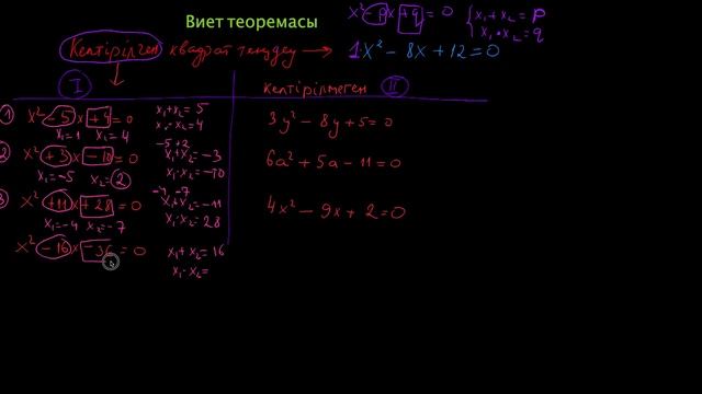 Виет теоремасы смотреть онлайн