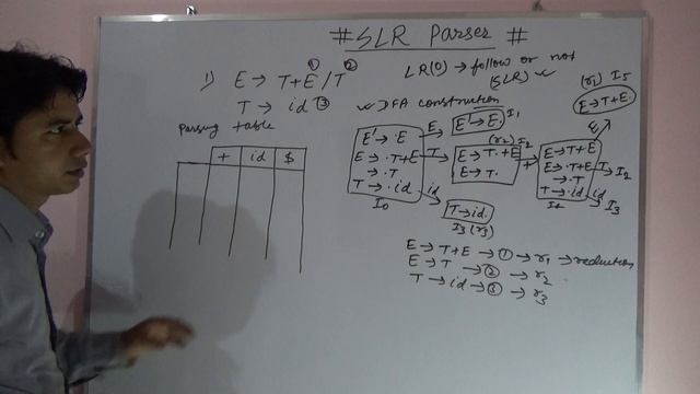 SLR Parser By Surjeet Kumar смотреть онлайн