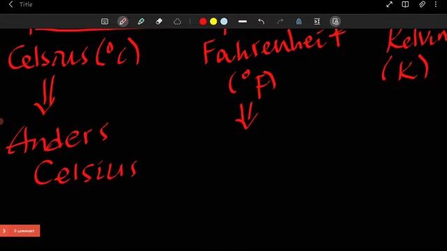 Heat And Temperature