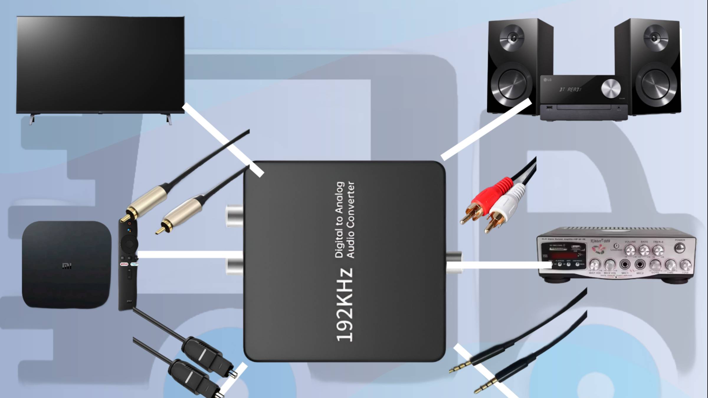 Обзор на Цифро-аналоговый аудио конвертер для ТВ Type-C 192KHz оптика Coaxial на RCA тюльпаны AUX