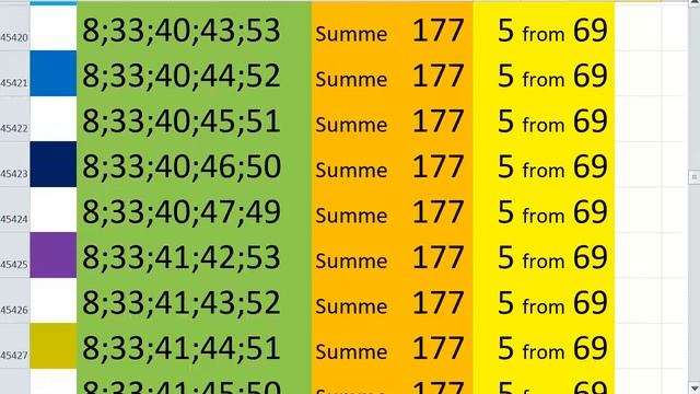 lotto combinations Powerball Jackpot 5x69 Summa 177 video 40 смотреть онлайн