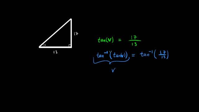 Tangens invers смотреть онлайн