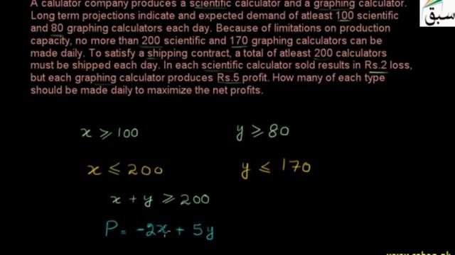 Problem1-Introducing Problem Constraints in Inequality, Math Lecture | Sabaq.pk смотреть онлайн