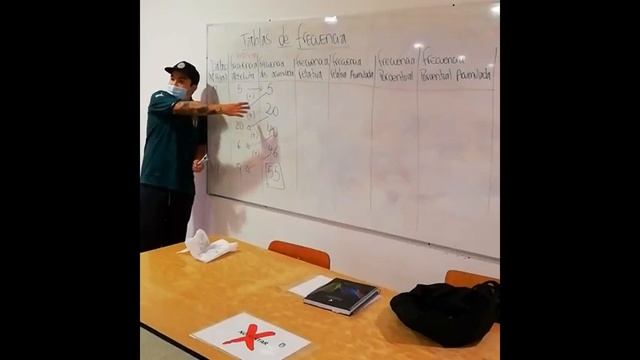 Clase de matemáticas. moda, mediana, tablas de frecuencia 2 11 2020 смотреть онлайн