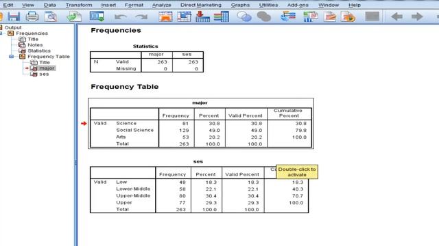 Chi-Square - Post-Hoc Testing - SPSS (Part 1) смотреть онлайн