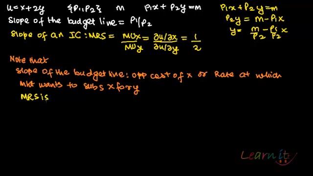 Marshallian demand function for U = x + 2y смотреть онлайн