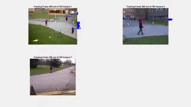 Multi-camera visual tracking in 3D with results projected back onto camera views смотреть онлайн