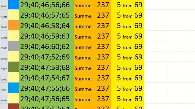 lotto combinations Powerball Jackpot 5x69 Summa 237 video 51 смотреть онлайн
