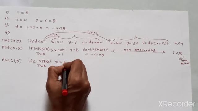 CG Midpoint Circle Generation Algorithm смотреть онлайн