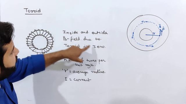 6. Magnetic effect of current class 12 | Magnetic field of Solenoid and toroid смотреть онлайн