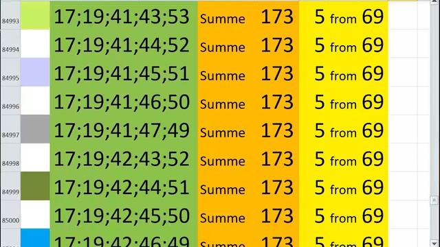 lotto combinations Powerball Jackpot 5x69 Summa 173 video 75 смотреть онлайн