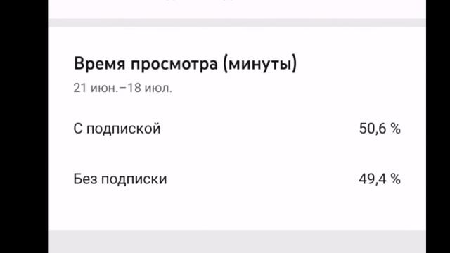 Подписывайтесь. Вам не сложно смотреть онлайн