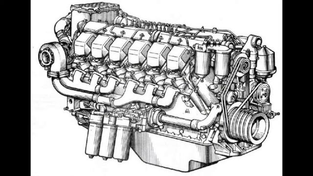 ДВИГАТЕЛИ ВНУТРЕННЕГО ЗГОРАНИЯ! смотреть онлайн