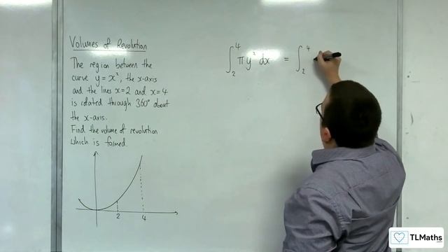 A-Level Further Maths E2-02 Volumes of Revolution: Revolution about the x-axis Example 1 смотреть онлайн