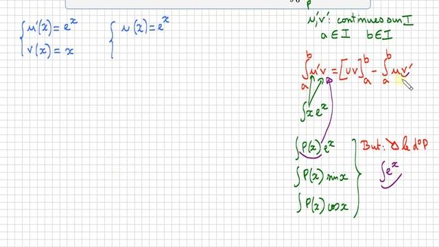 intégration par parties • Calculer l'intégrale ∫xe^x • Un classique! смотреть онлайн