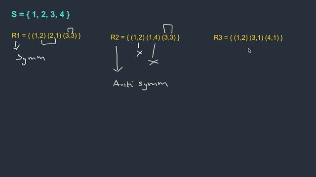 6. Relation Properties - Gate смотреть онлайн