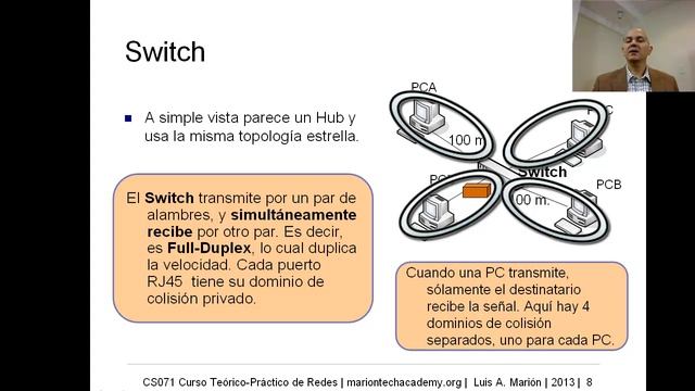CS071 07.02 Ethernet - Topología de Red Estrella con Hub y Switch смотреть онлайн