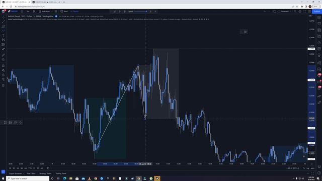 3.1 - New York Session Trading Strategy Example 1 смотреть онлайн