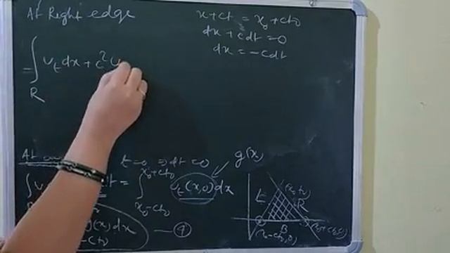 Non homogeneous wave equations lecture 1 смотреть онлайн