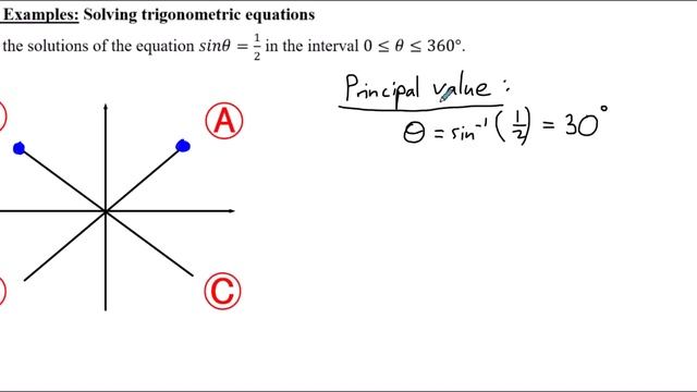 Year 12/AS Pure Chapter 10.3 (Trigonometric Identities and Equations) смотреть онлайн