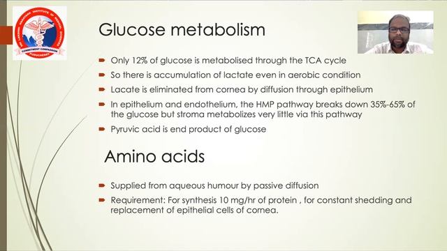 Physiology of Cornea - Dr. Wasim смотреть онлайн