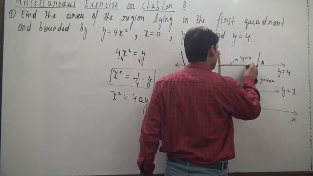 Find the area of the region lying in the first quadrant and bounded by y = 4x^2,x = 0, y = 1 and y смотреть онлайн