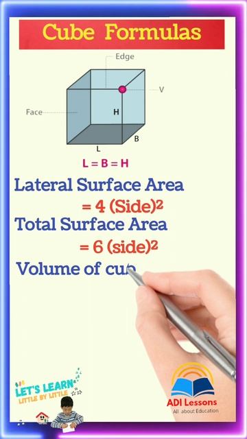 Cube formulas - Maths formulas смотреть онлайн