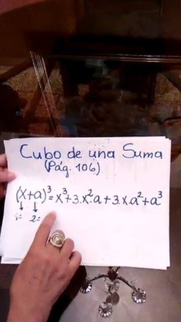 Tema: Cubo de una Suma y de una Diferencia | I Parte смотреть онлайн