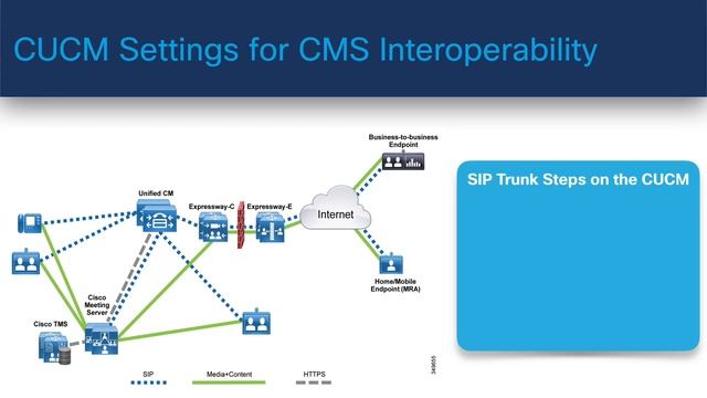 Cisco Meeting Server - Call Settings - Lesson 4 смотреть онлайн