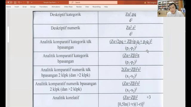 Cara Hitung Besar Sampel Penelitian Kesehatan dan Menentukan Jumlah Sampel смотреть онлайн