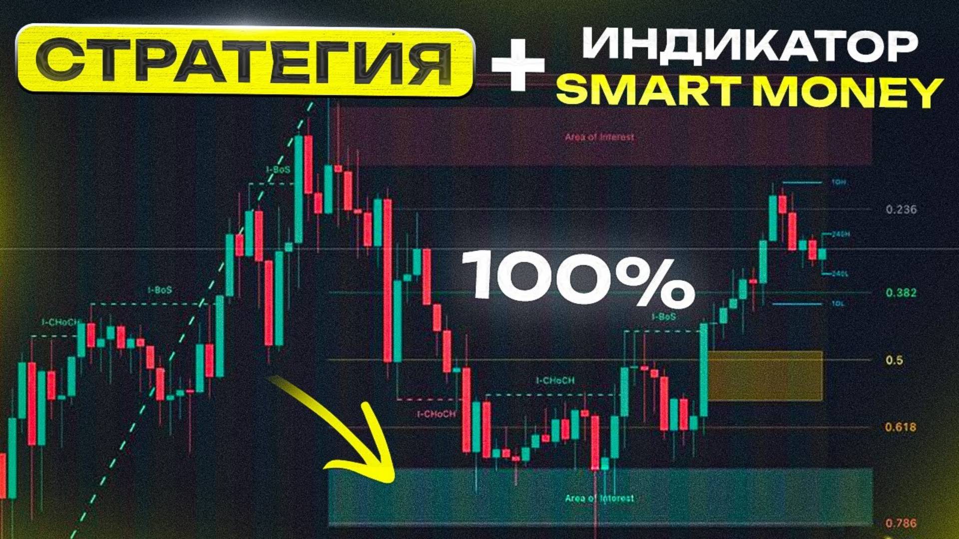 Стратегия + Smart Money индикатор Торговля на старших тайм-фреймах Обучение трейдингу смотреть онлайн