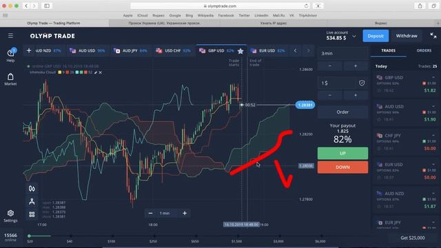 Лучшая стратегия для начинающего трейдера по Ichimocu Cloud. Сигналы на бинарных залетают отлично смотреть онлайн